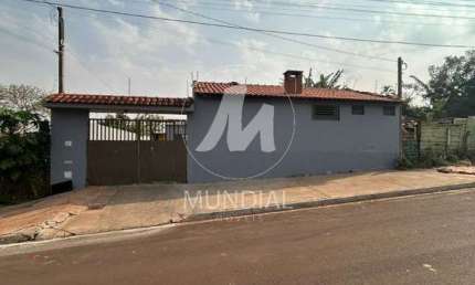 Chácara / sítio para alugar na Avenida Tereza Palmeira Gallon 360 (13867ma), Jardim Itaú, Ribeirão Preto