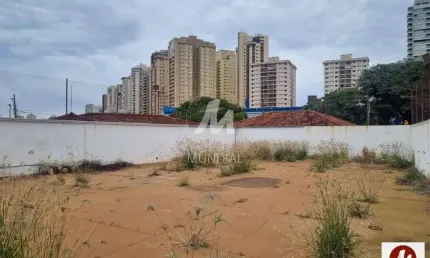 Loft para alugar na Avenida Portugal 525 (75483ma), Jardim São Luiz, Ribeirão Preto