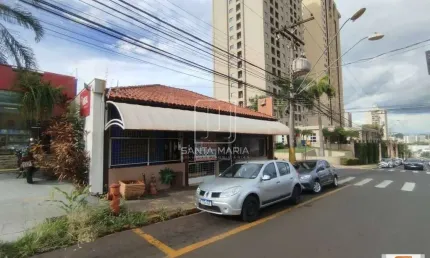 Sala comercial para alugar na Avenida Portugal 260 (70291sa), Jardim América, Ribeirão Preto