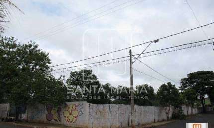 Casa comercial para alugar na Avenida Monteiro Lobato 398 (37667sa), Vila Virgínia, Ribeirão Preto
