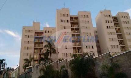 Apartamento com 3 quartos à venda na Rua Doutor Herculano Gouvea Neto, 460, Loteamento Parque São Martinho, Campinas, 75 m2 por R$ 450.000