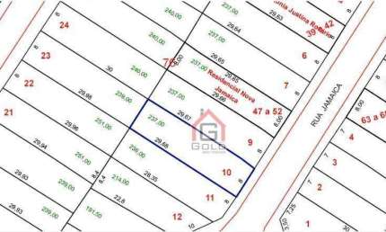 Terreno à venda, 240 m² - Parque das Nações - Santo André/SP