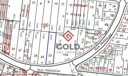 Terreno à venda, 445 m² por r$ 1.200.000,00 - parque das nações - santo andré/sp