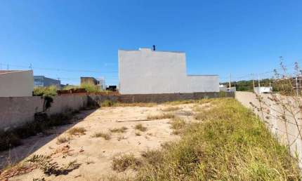 Terreno para Venda em Salto, Residencial Parque Imperial
