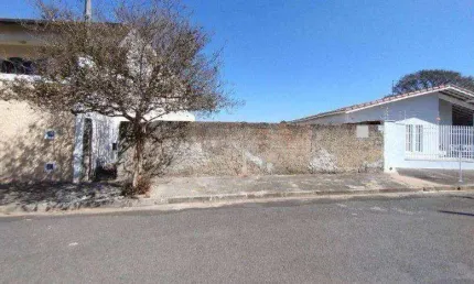 Terreno à venda na Amapa, Brasil, Itu