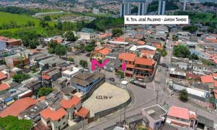 Terreno comercial para locação Jardim Tamoio Jundiai SP