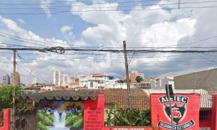terreno à venda, Vila Guiomar em Santo André/SP - Ref. 14697