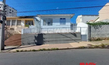 Casa com 2 quartos para alugar na Rua Joaquim Costa, 91, Agronômica, Florianópolis, 93 m2 por R$ 6.000