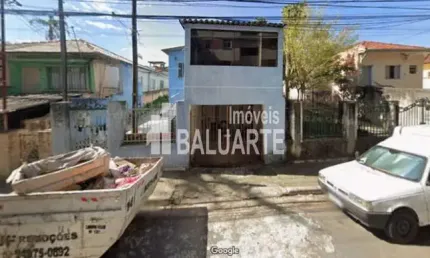 Terreno em condomínio fechado à venda na Rua Capitão Fidélis, --, Santo Amaro, São Paulo