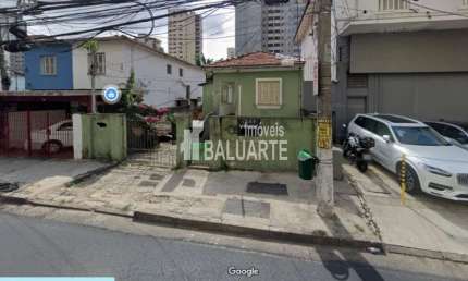 Terreno em condomínio fechado à venda na Rua Ribeirão Claro, --, Vila Olímpia, São Paulo