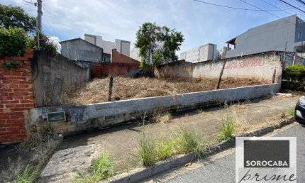 Terreno à venda, 149 m² por R$ 115.000 - Jardim Palmira - Votorantim/SP