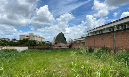 Terreno à venda na Rua Conselheiro João Alfredo, 246, Jardim Paraíso, São Carlos