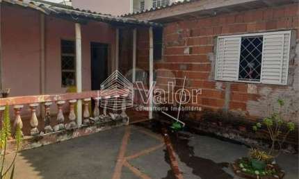Casa com 2 quartos à venda na Rua Borba Gato, 85, Jardim Centenário, São Carlos