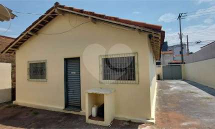 Casa com 2 quartos para alugar na Alameda dos Crisântemos, 598, Cidade Jardim, São Carlos