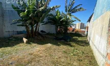 Terreno para locação - Jardim Monte Líbano, Santo André