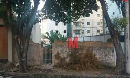 Terreno para alugar, 300 m² por R$ 2.000,00 - Santa Terezinha - Sorocaba/SP