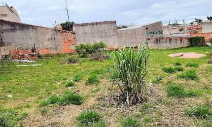 Terreno à venda, 716 m² por r$ 490.000,00 - vila barão - sorocaba/sp