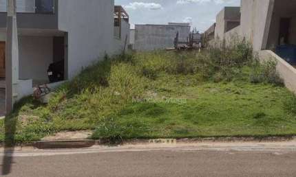 Terreno à venda, 201 m² por R$ 255.000,00 - Condomínio Residencial Reserva Ipanema - Sorocaba/SP