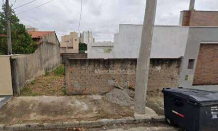 Terreno à venda, 300 m² por R$ 350.000 - Jardim Paulistano - Sorocaba/SP