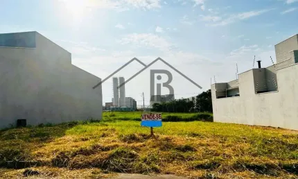 Terreno à venda na Rua Doutor Alexandre de Almeida Martha, 150, Jardim Residencial Nova Veneza, Indaiatuba por R$ 265.000