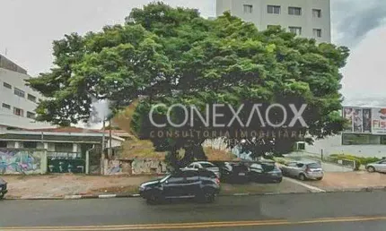 Terreno comercial à venda na Avenida Santa Isabel, 710, Barão Geraldo, Campinas por R$ 990.000