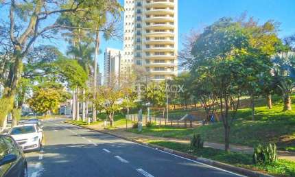 Terreno comercial à venda na Avenida João Mendes Júnior, 116, Cambuí, Campinas por R$ 2.300.000