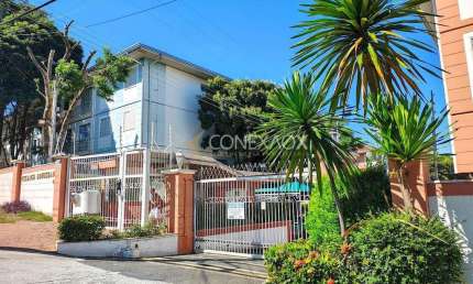 Apartamento com 2 quartos à venda na Rua Louisiana, 450, Chácaras Campos Elíseos, Campinas, 59 m2 por R$ 247.000