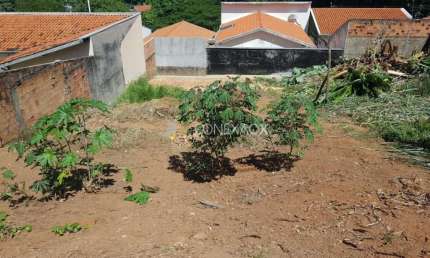 Terreno à venda na Rua Octávio Selingard, Parque Imperador, Campinas por R$ 245.000