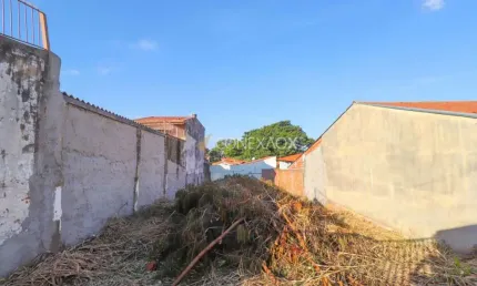 Terreno comercial à venda na Rua Conselheiro Antônio Prado, 256, Vila Nova, Campinas por R$ 340.000