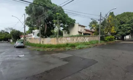Terreno comercial para alugar na Rua Doutor Antônio Augusto de Almeida, 653, Cidade Universitária, Campinas por R$ 5.500