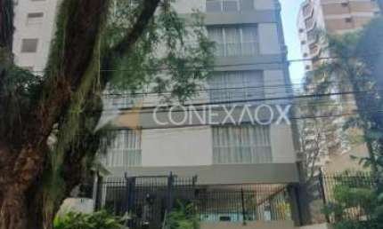 Cobertura com 4 quartos à venda na Rua Dona Presciliana Soares, 195, Cambuí, Campinas, 396 m2 por R$ 2.450.000