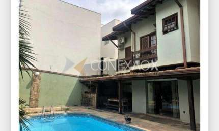 Casa com 4 quartos para alugar na Rua Doutor Ruy Vicente de Mello, 1288, Cidade Universitária, Campinas, 365 m2 por R$ 15.000