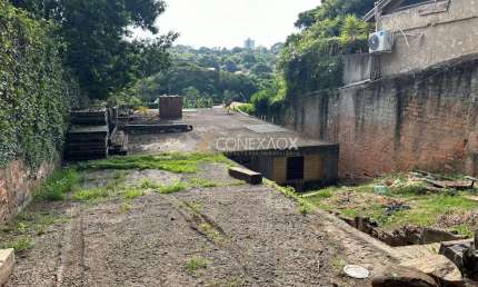 Terreno à venda na Rua Piquete, 798, Nova Campinas, Campinas por R$ 850.000