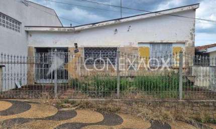 Terreno à venda na Rua Santa Catarina, 119, São Bernardo, Campinas por R$ 379.800