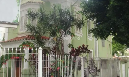 Casa comercial para alugar na rua josé paulino, 1.970, jardim guanabara, campinas, 187 m2 por r$ 9.000