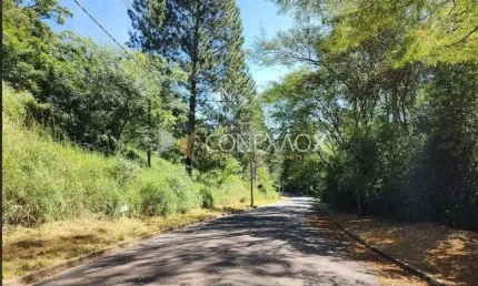 Terreno em condomínio fechado à venda na professora lydia abdalla, s/nº, joaquim egídio, campinas por r$ 480.000