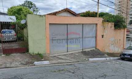 Terreno à venda na Rua Ludgero Joaquim da Silva, 32, Imirim, São Paulo