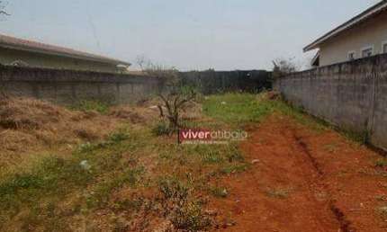 Terreno para alugar, 340 m² por R$ 1.600/mês - Jardim Alvinópolis - Atibaia/SP