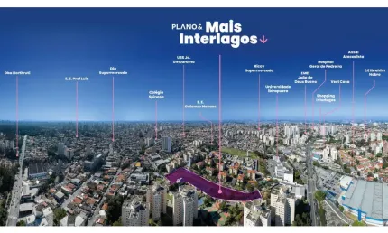 Apartamento com 2 quartos à venda na Rua Francisco Felippe Agosti, 299, Jardim Marajoara, São Paulo