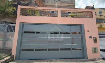 Casa com 3 quartos à venda na Rua Ascânio Meo, --, Jardim Progresso, São Paulo