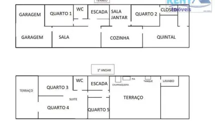 Casas para venda em Sorocaba no bairro Jardim Alpes de Sorocaba