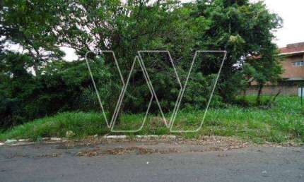 Terreno em condomínio fechado à venda na Rua San Conrado, S/N, Loteamento Caminhos de San Conrado (Sousas), Campinas por R$ 750.000