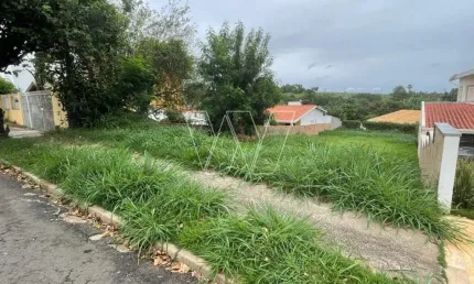 Terreno em condomínio fechado à venda na Rua San Conrado, S/N, Loteamento Caminhos de San Conrado (Sousas), Campinas por R$ 450.000