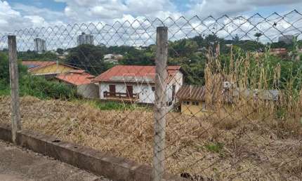 Terreno à venda no Jardim Lumen Christi, Campinas  por R$ 440.000