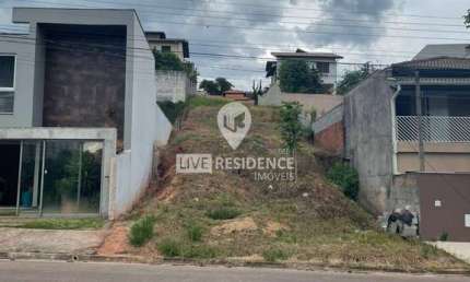 Venda: Terreno 300m² em Giardino D&amp;apos;Italia, Itatiba-SP