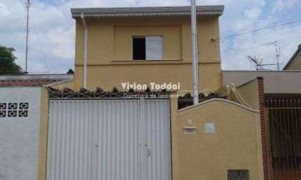 Casa com 2 quartos à venda na Rua Alemanha, Jardim Bizarro, Jundiaí