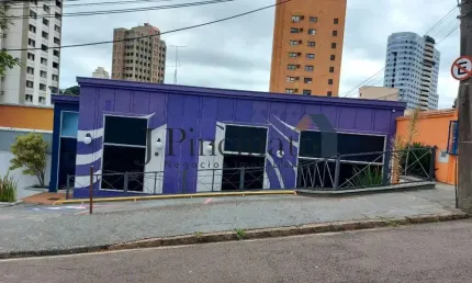 SALÃO COMERCIAL PARA LOCAÇÃO NA CHACARA URBANA EM JUNDIAI SP.