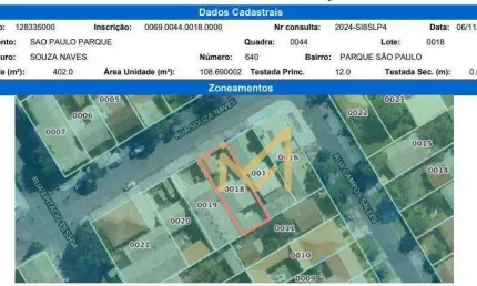Terreno à venda, 402 m² por r$ 650.000,00 - parque são paulo - cascavel/pr