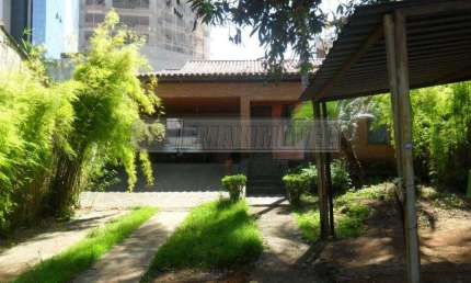 Casa com 3 quartos para alugar na Rua Abrão Mahuad, 0, 285, Jardim Faculdade, Sorocaba