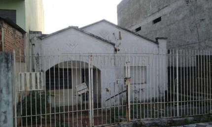 Terreno à venda na Avenida Paragüai, 122, Vila Barcelona, Sorocaba